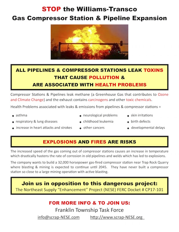 Printable Handout to STOP the Williams-Transco Gass Compressor Station & Pipeline Expansion